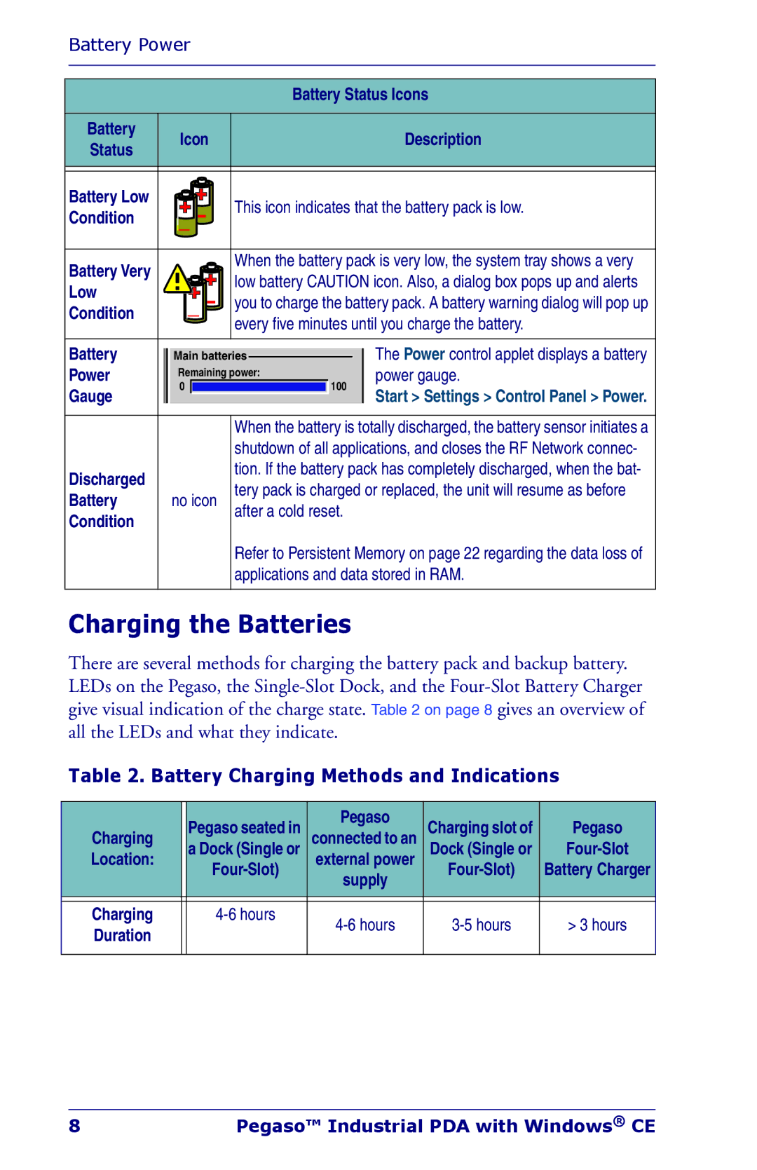 Datalogic Scanning NWGQ7 2Z78 manual Charging the Batteries, Battery Charging Methods and Indications 