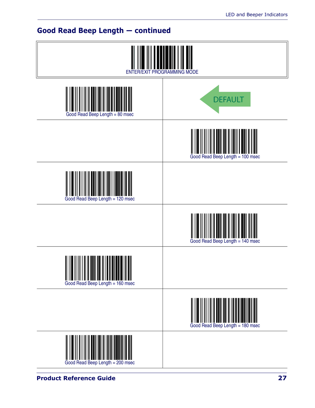 Datalogic Scanning PD7100 manual Default 