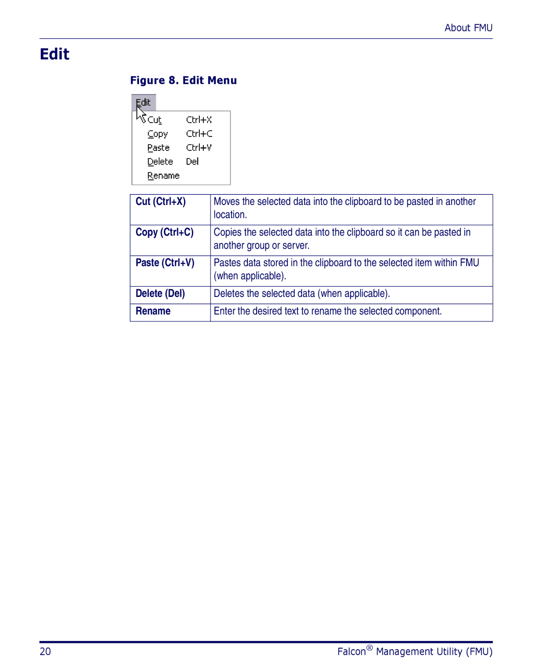 Datalogic Scanning PDA user manual Edit 