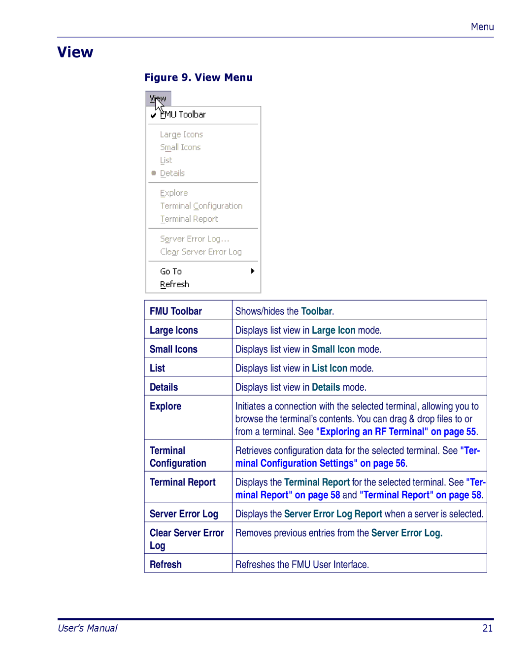 Datalogic Scanning PDA user manual View 