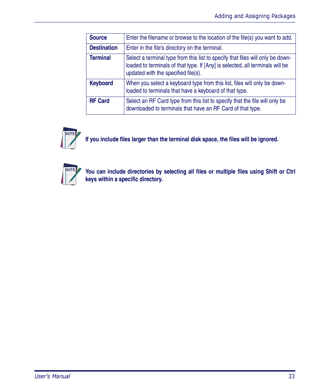 Datalogic Scanning PDA user manual Source, Destination, Keyboard, RF Card 