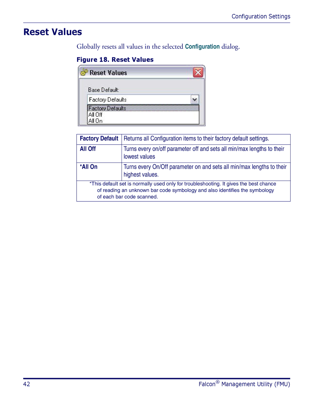 Datalogic Scanning PDA user manual Reset Values, All Off, All On 