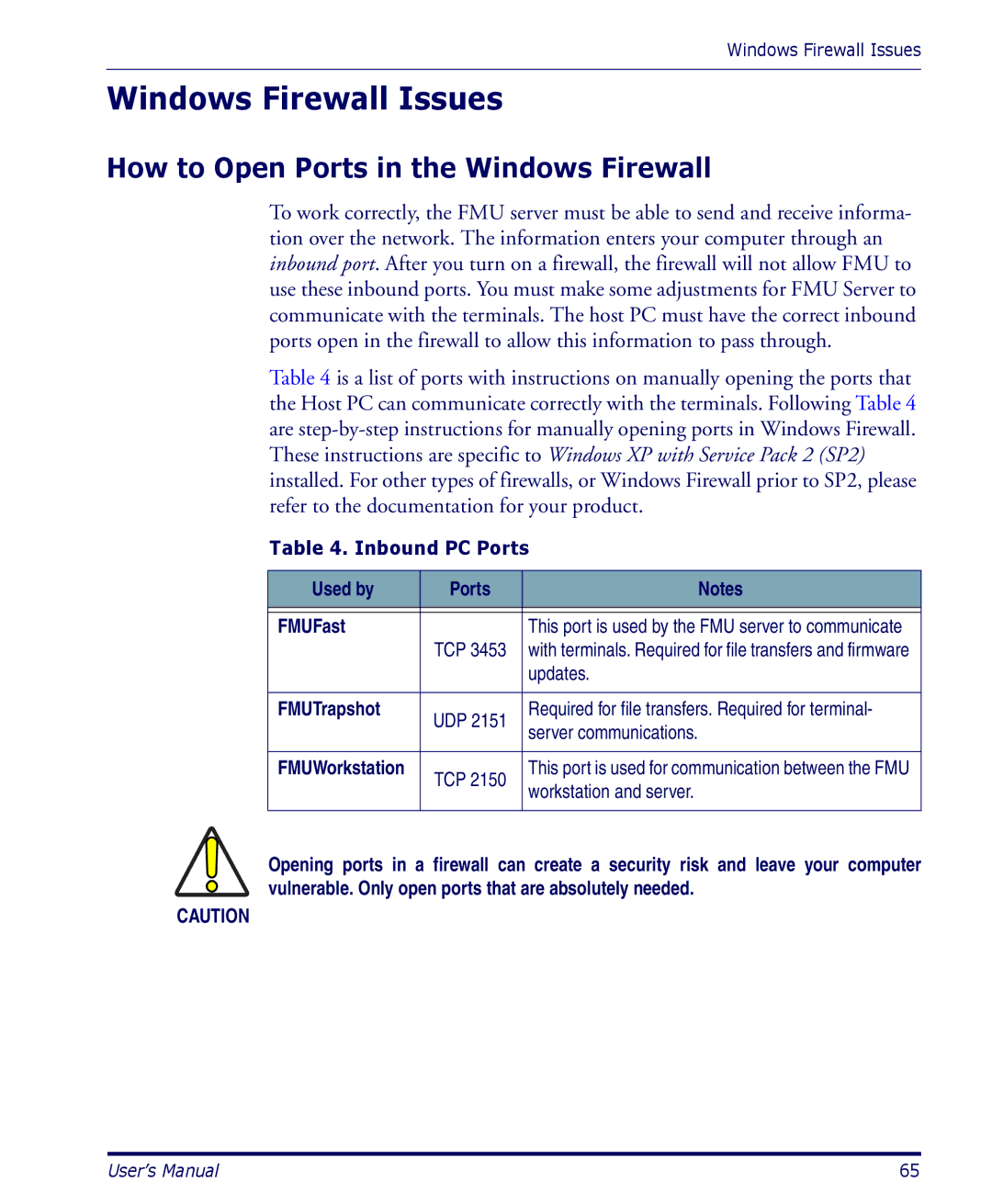 Datalogic Scanning PDA Windows Firewall Issues, How to Open Ports in the Windows Firewall, Used by Ports FMUFast 