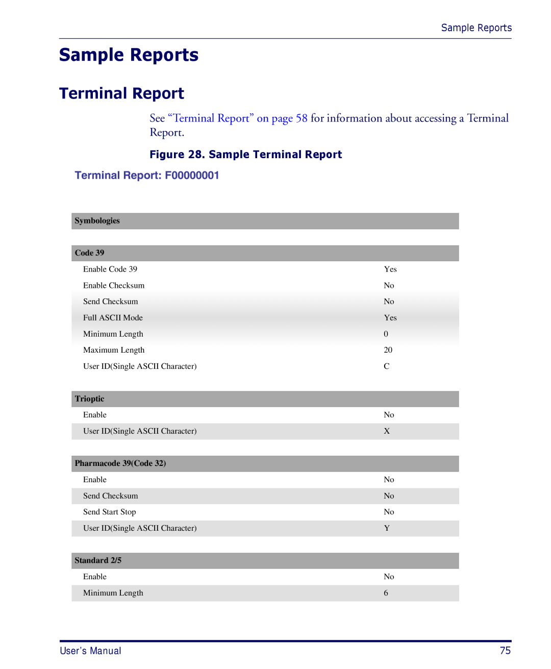 Datalogic Scanning PDA user manual Sample Reports, Terminal Report F00000001 