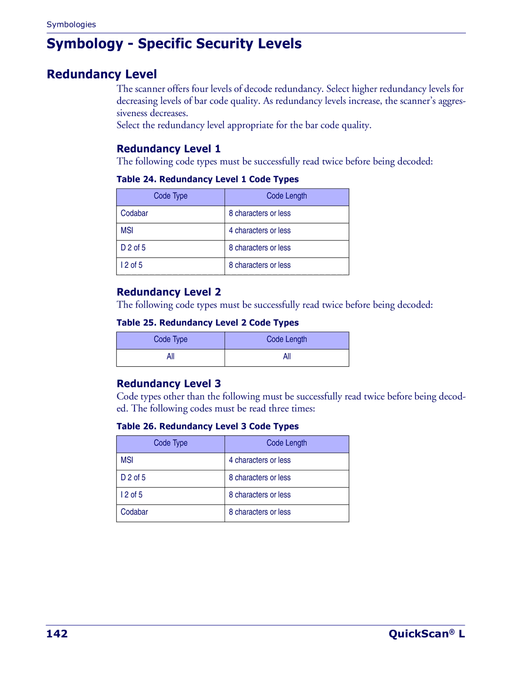 Datalogic Scanning QD 2300 manual Symbology Specific Security Levels, Redundancy Level, QuickScan L 