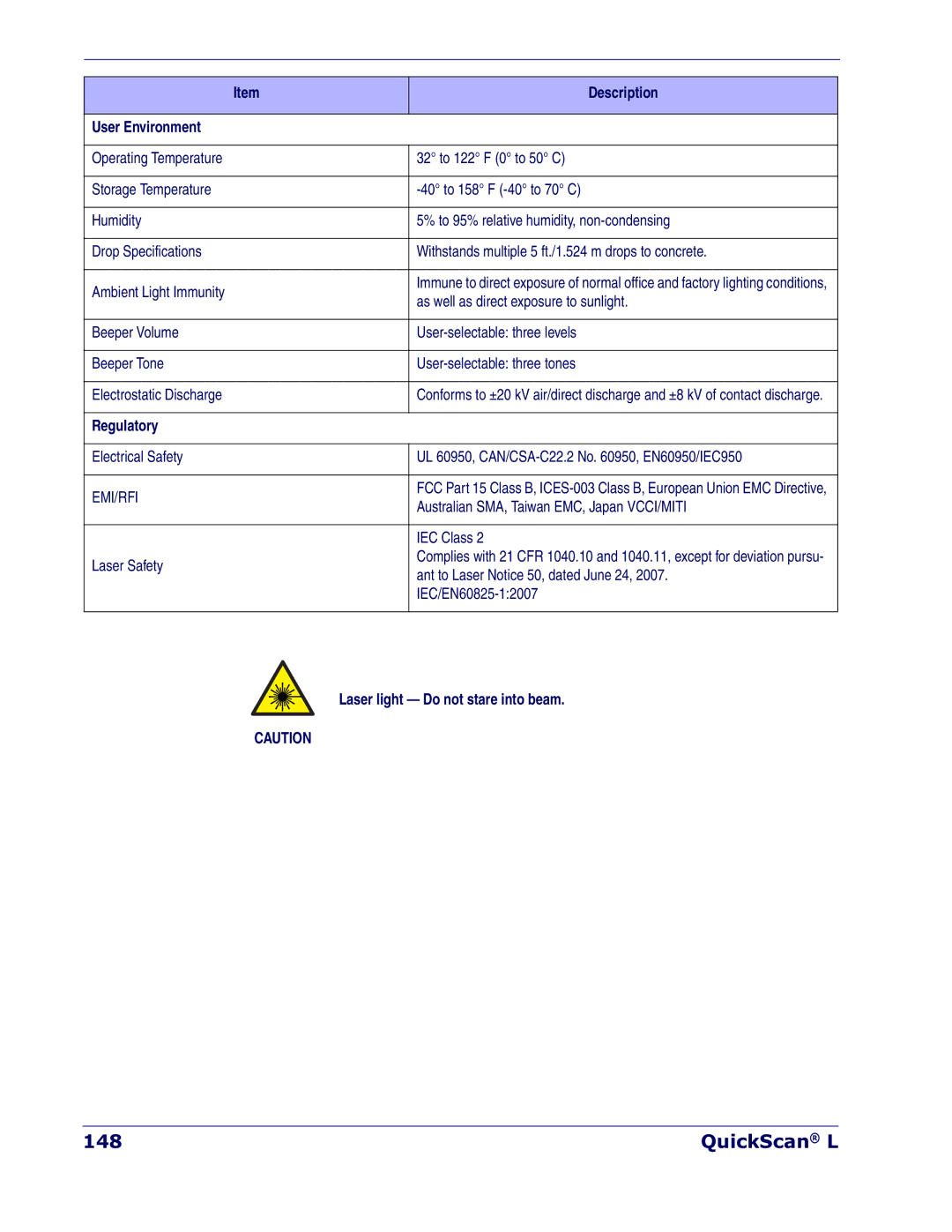 Datalogic Scanning QD 2300 manual QuickScan L, User Environment, Regulatory, Laser light Do not stare into beam 