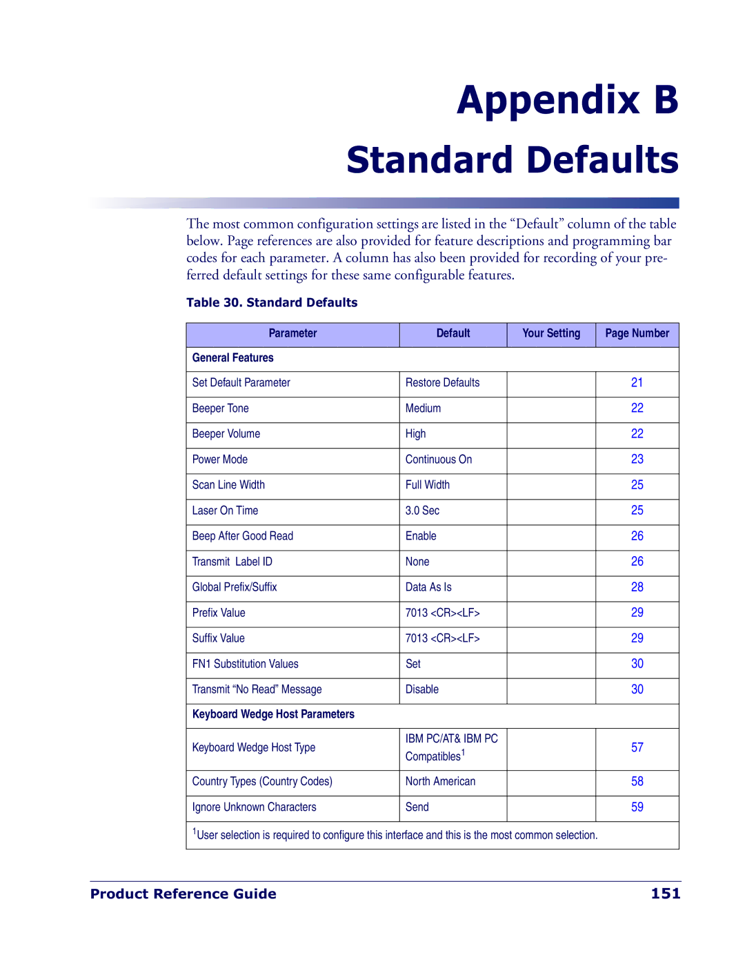 Datalogic Scanning QD 2300 manual Standard Defaults, 151, Parameter Default Your Setting, General Features 