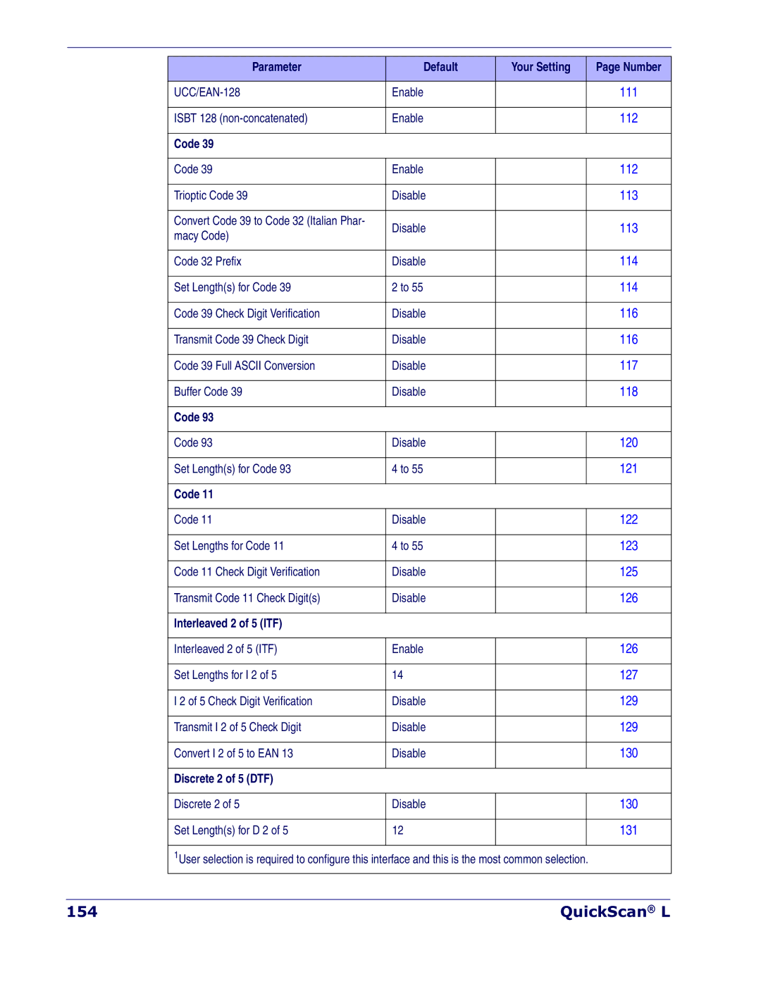Datalogic Scanning QD 2300 manual QuickScan L, Interleaved 2 of 5 ITF 