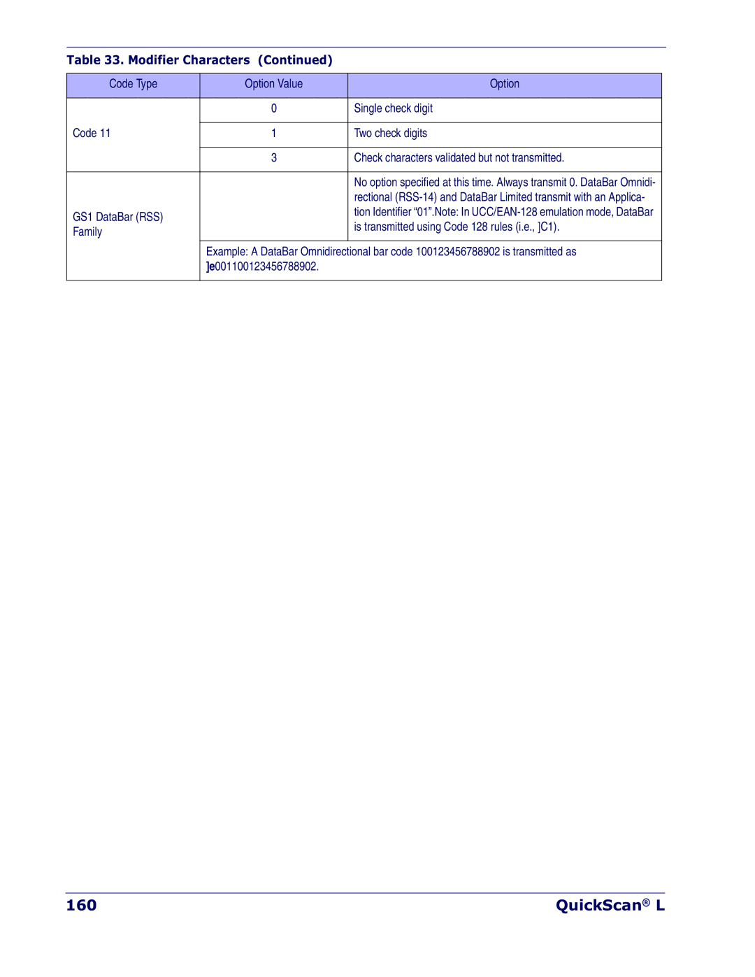 Datalogic Scanning QD 2300 manual QuickScan L 