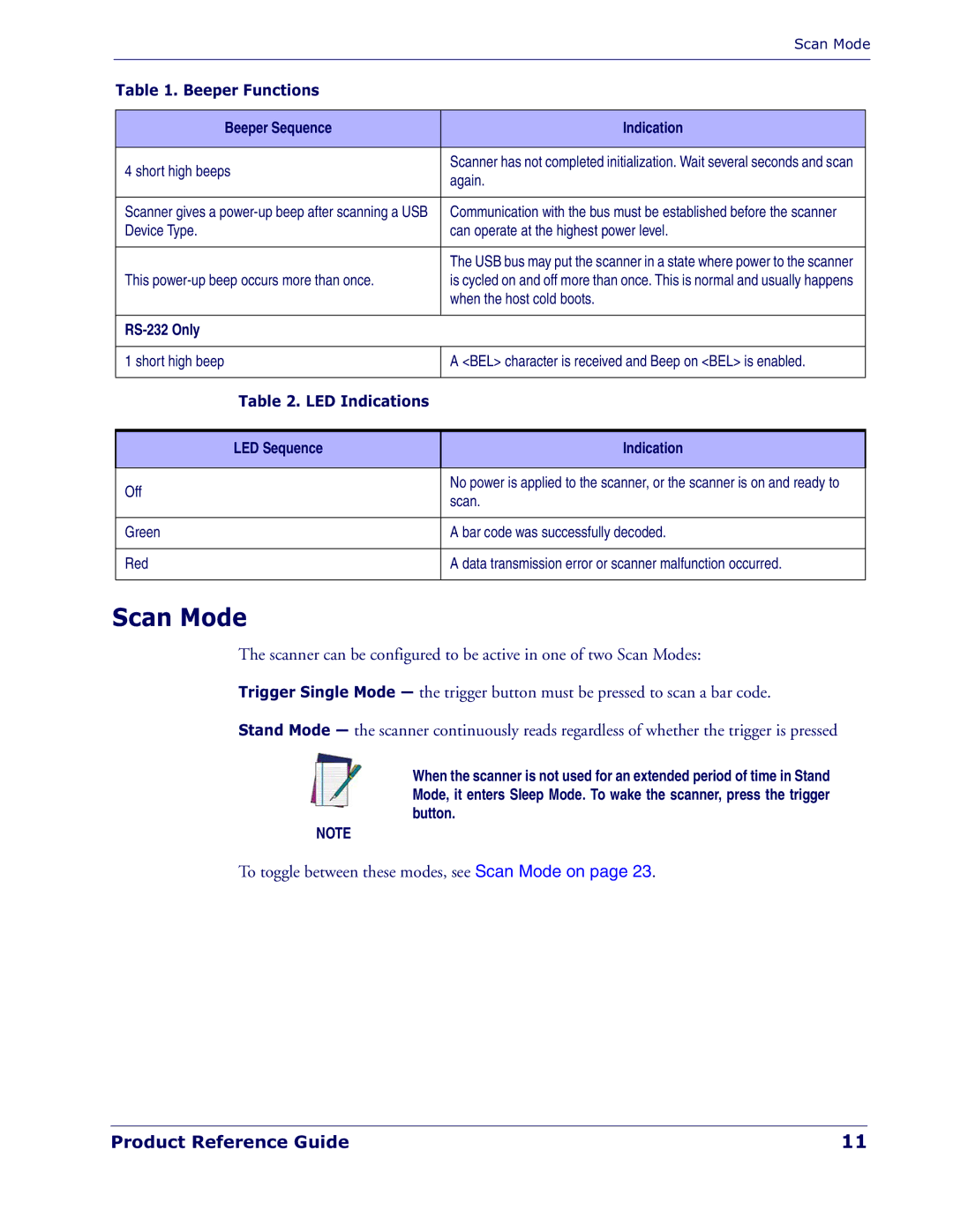 Datalogic Scanning QD 2300 Scan Mode, Beeper Sequence Indication, RS-232 Only, LED Indications, LED Sequence Indication 