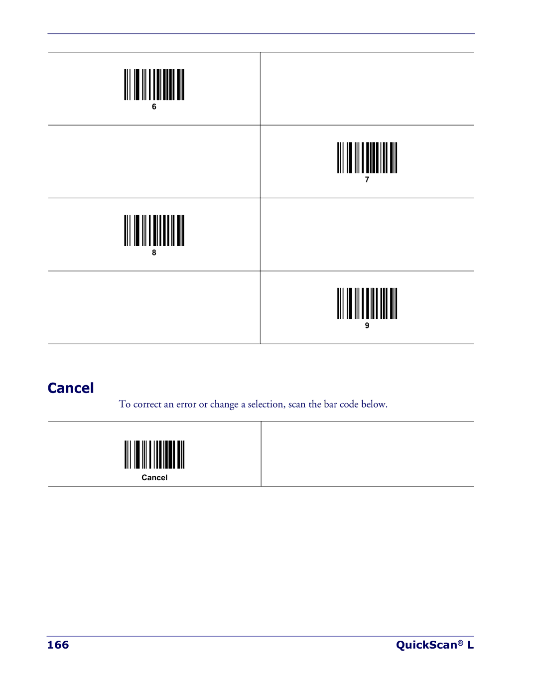 Datalogic Scanning QD 2300 manual Cancel, QuickScan L 