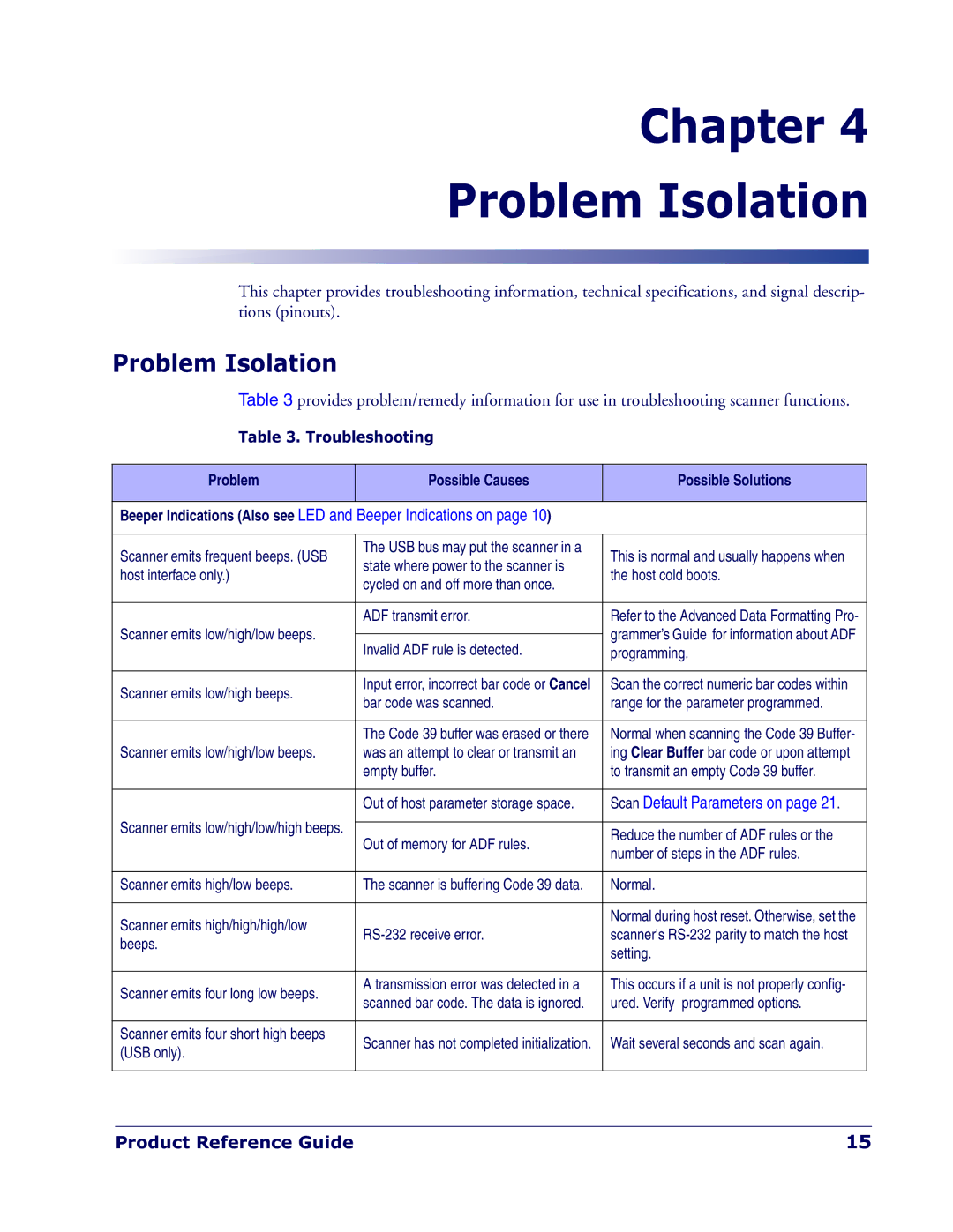 Datalogic Scanning QD 2300 manual Chapter Problem Isolation, Troubleshooting, Problem Possible Causes Possible Solutions 