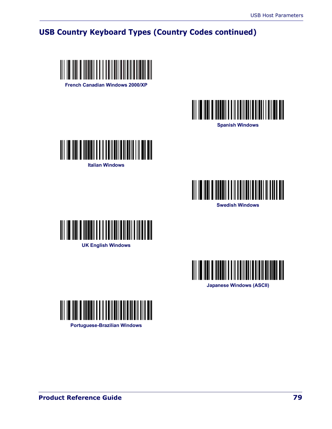 Datalogic Scanning QD 2300 manual USB Country Keyboard Types Country Codes 