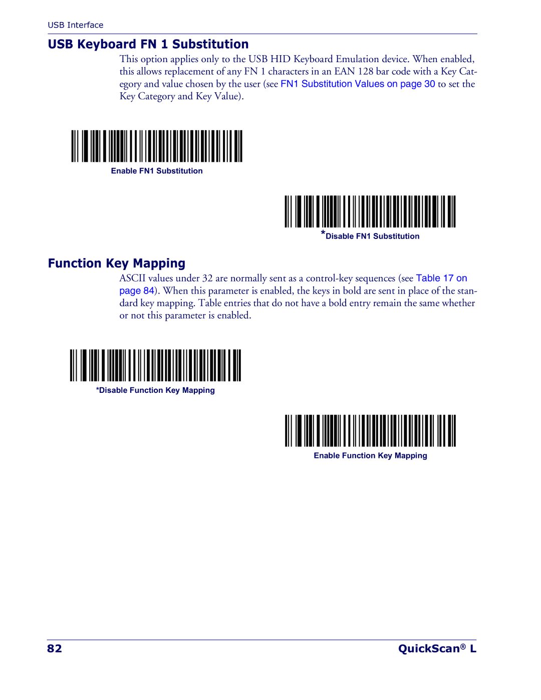 Datalogic Scanning QD 2300 manual USB Keyboard FN 1 Substitution, Function Key Mapping 