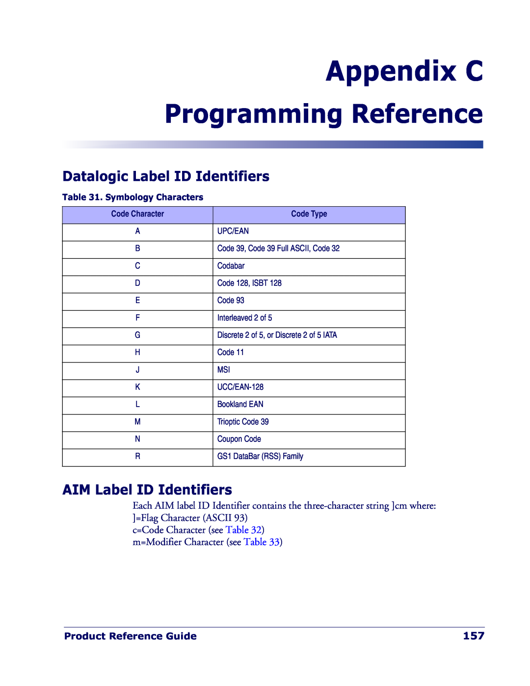 Datalogic Scanning QD 2300 Appendix C, Programming Reference, Datalogic Label ID Identifiers, AIM Label ID Identifiers 