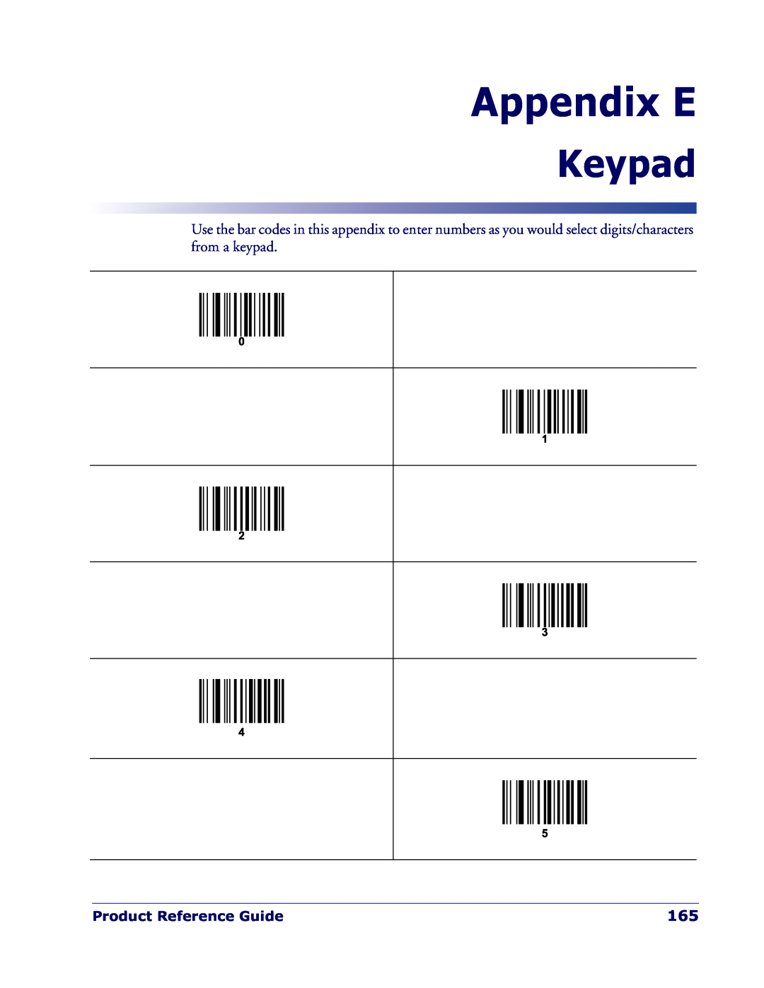Datalogic Scanning QD 2300 manual Appendix E, Keypad, Product Reference Guide 