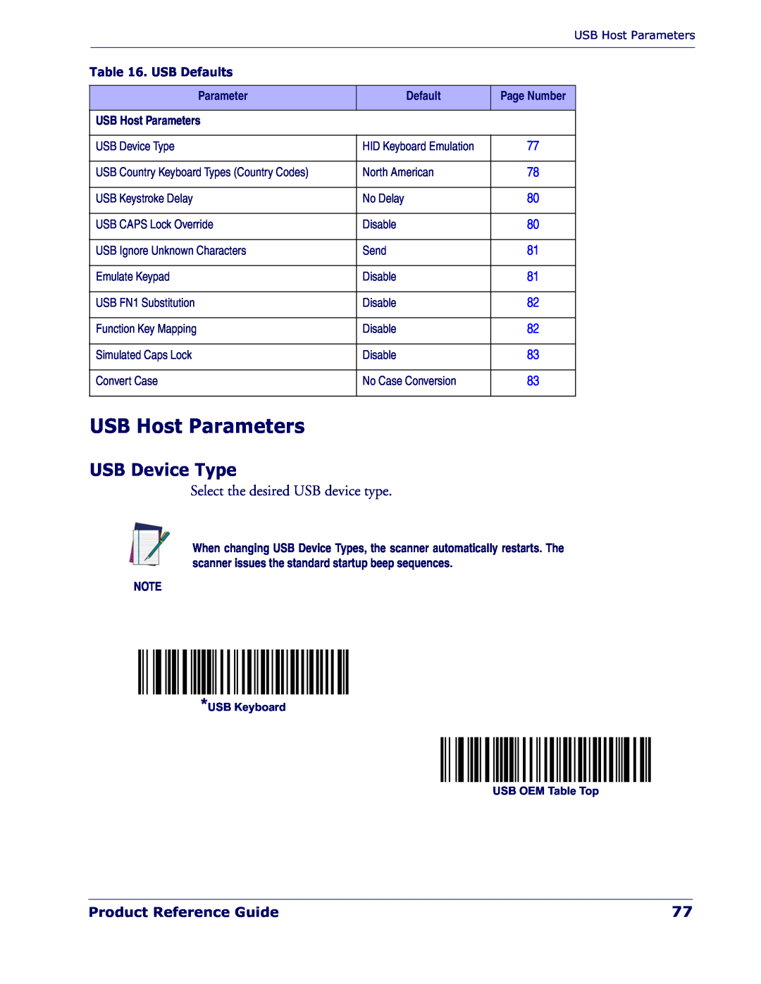 Datalogic Scanning QD 2300 manual USB Host Parameters, USB Device Type, Product Reference Guide, USB Defaults 