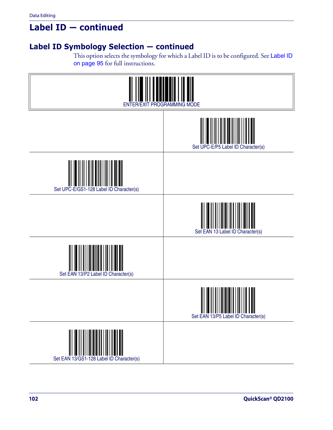 Datalogic Scanning QD2100 manual Label ID Symbology Selection 