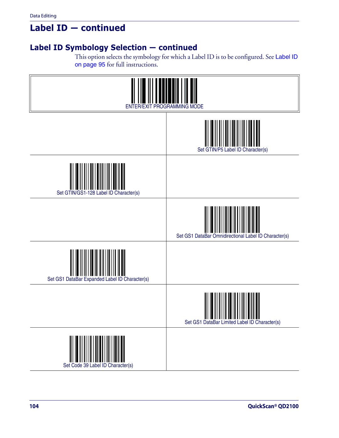 Datalogic Scanning QD2100 manual 104 