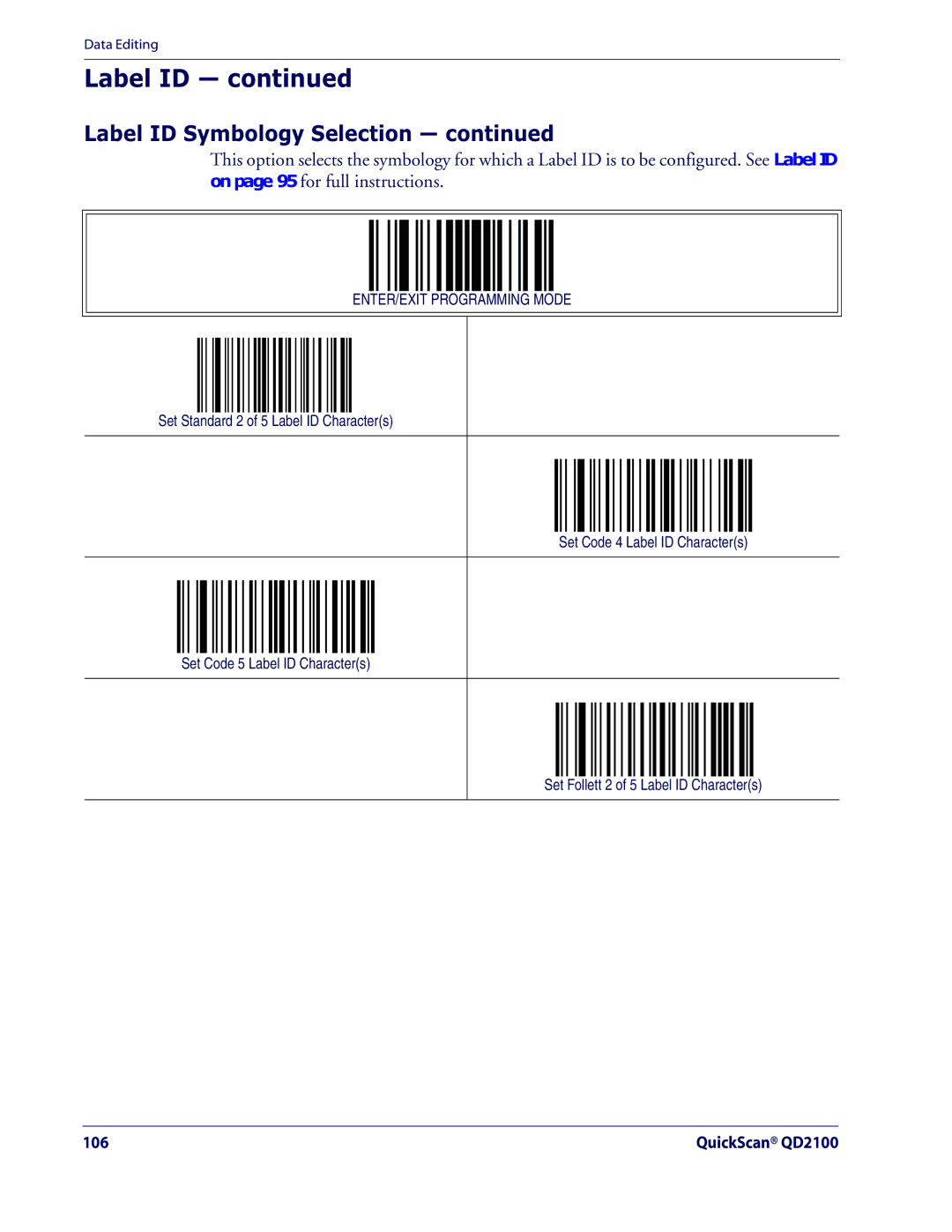 Datalogic Scanning QD2100 manual 106 