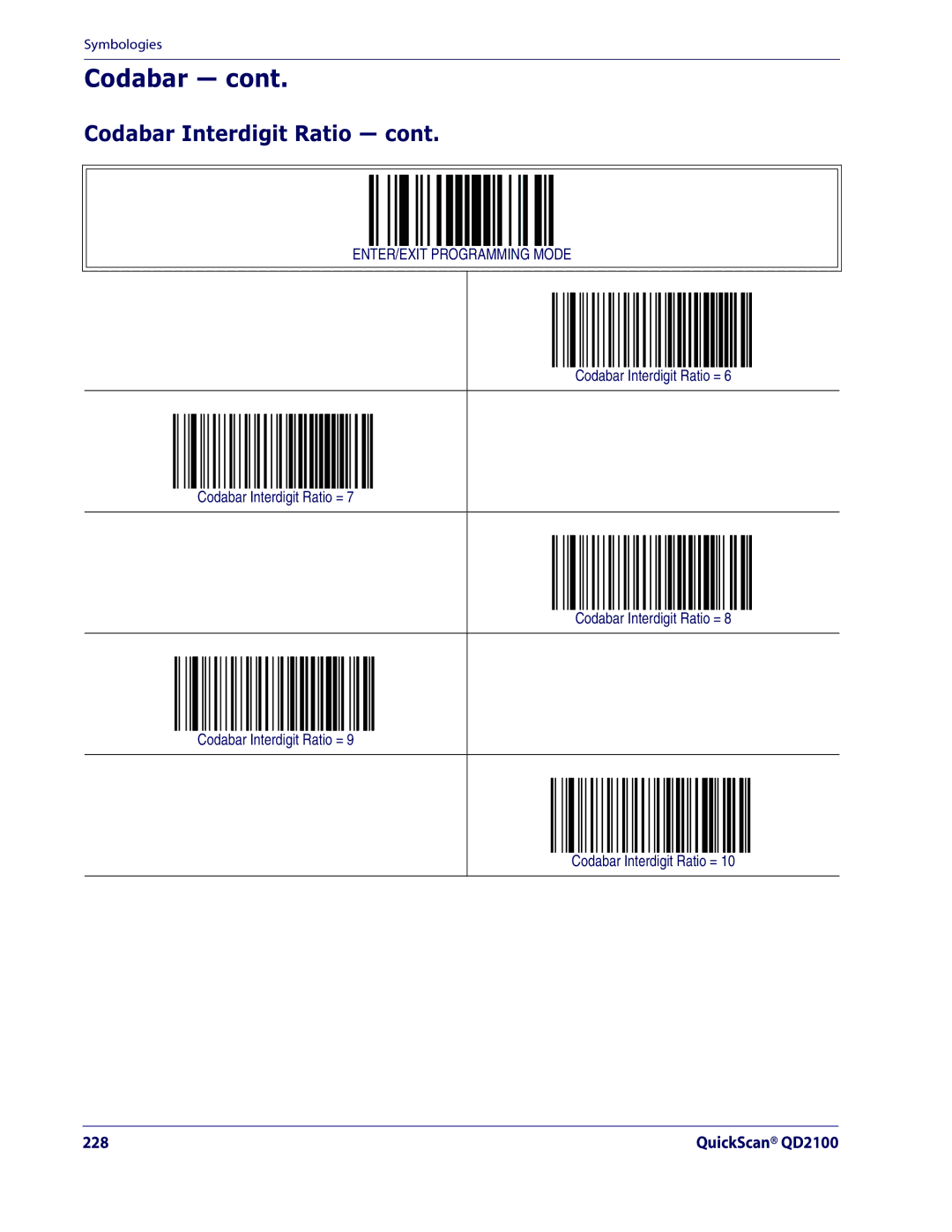 Datalogic Scanning QD2100 manual Codabar Interdigit Ratio 