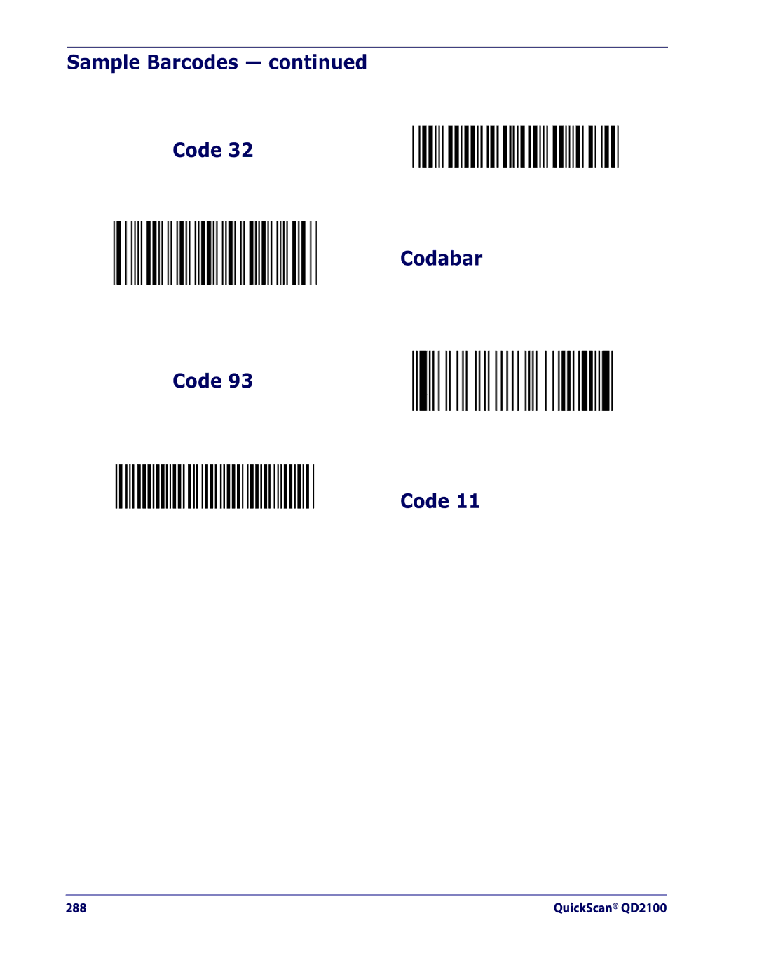 Datalogic Scanning QD2100 manual Sample Barcodes Code Codabar 