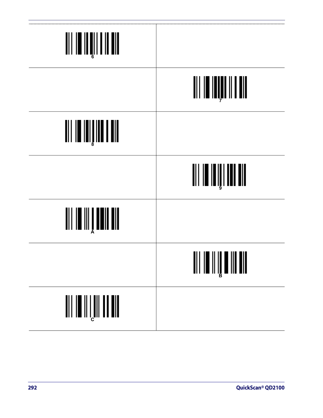 Datalogic Scanning QD2100 manual 292 