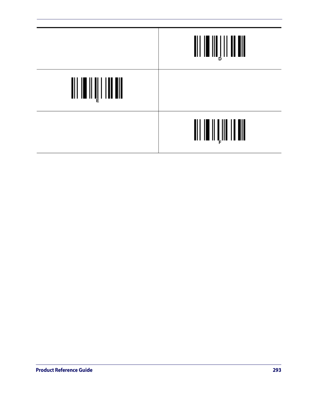 Datalogic Scanning QD2100 manual Product Reference Guide 293 