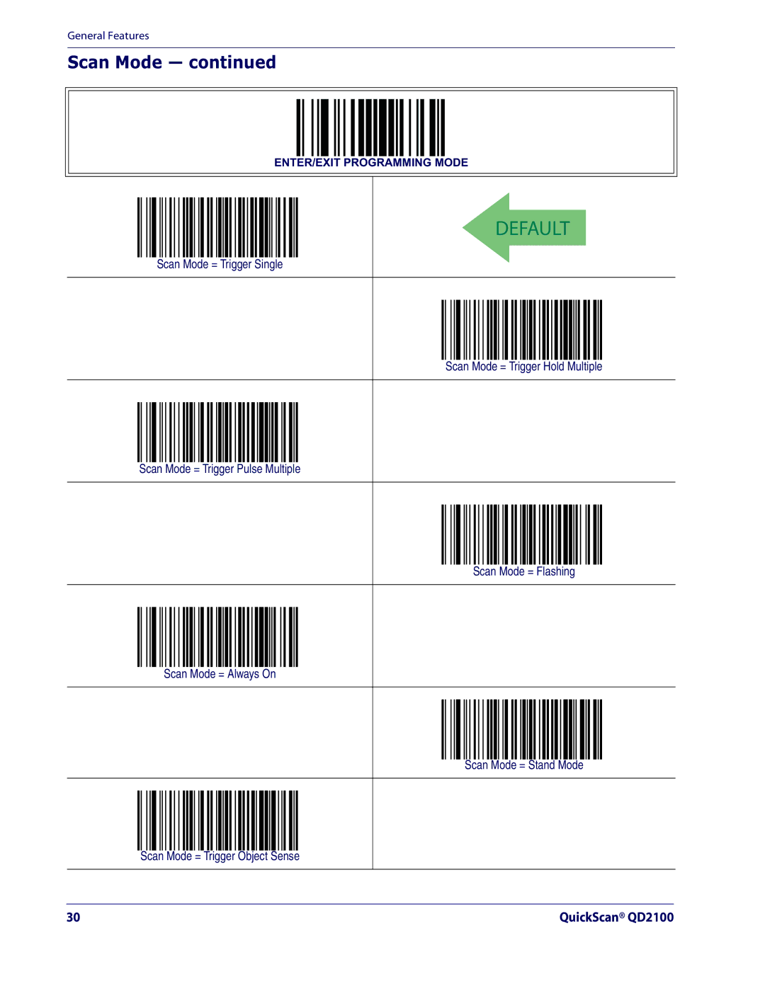 Datalogic Scanning QD2100 manual Scan Mode 