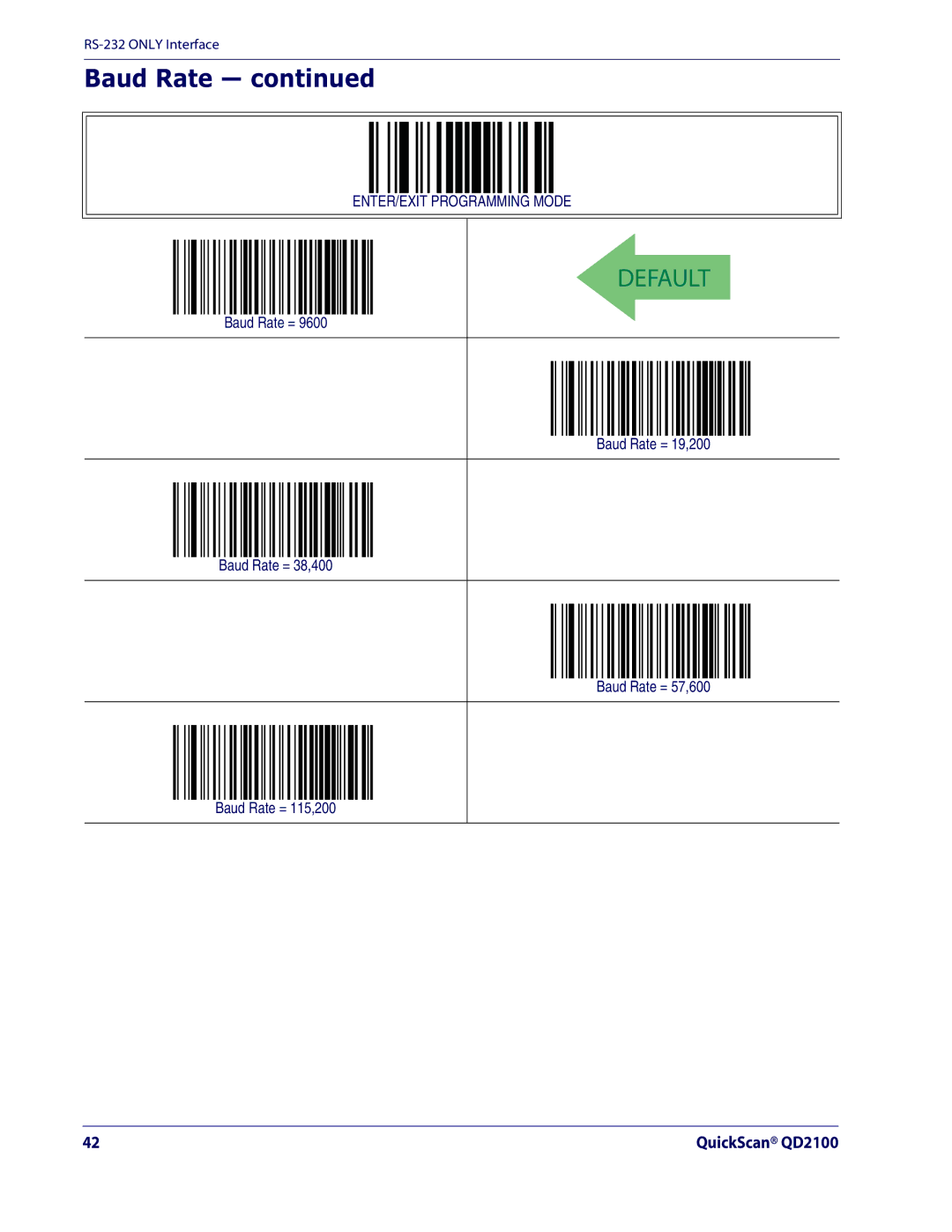 Datalogic Scanning QD2100 manual Baud Rate 