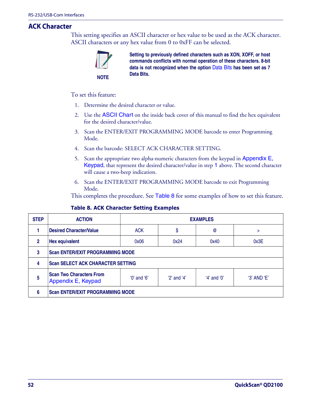 Datalogic Scanning QD2100 manual ACK Character Setting Examples 