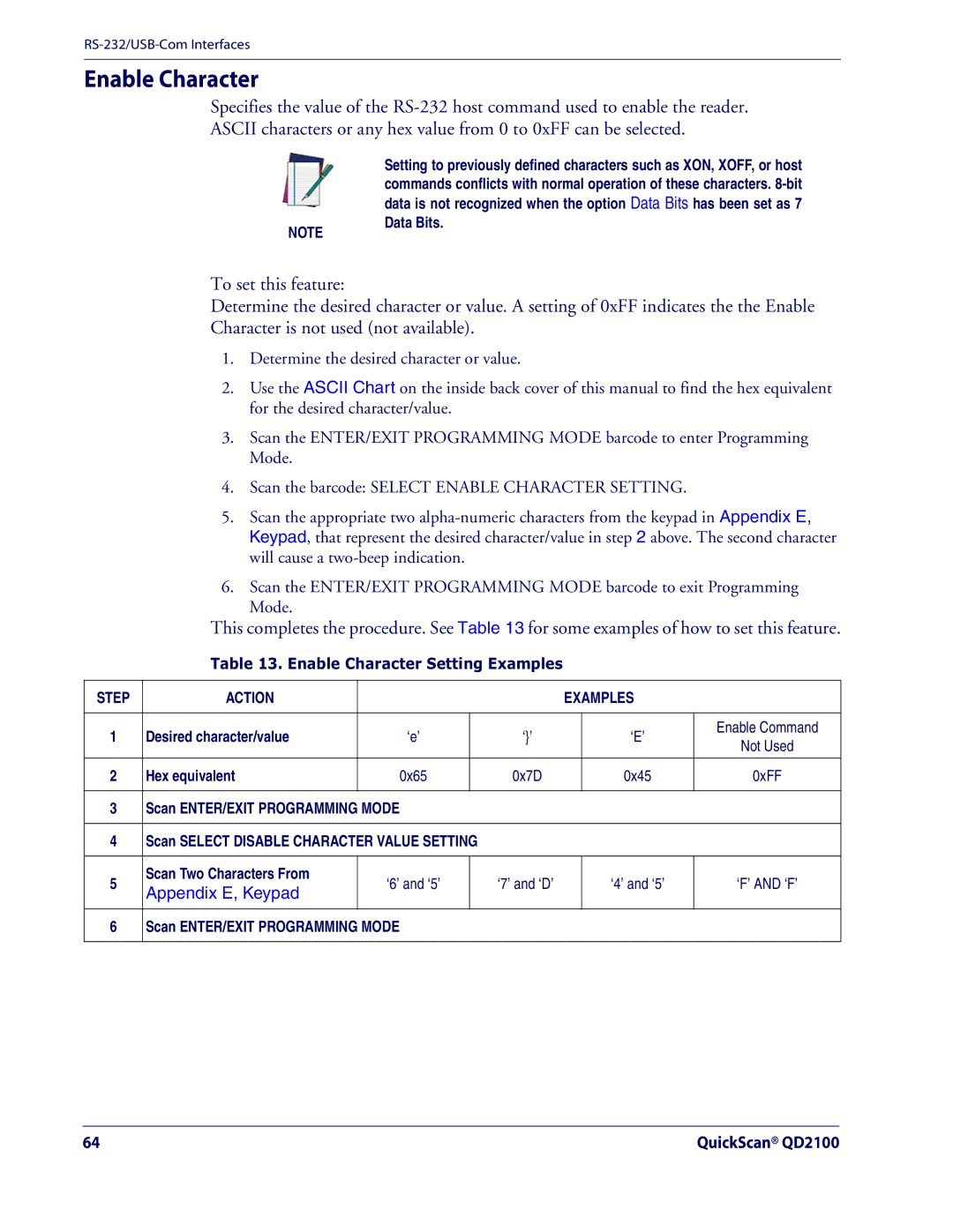 Datalogic Scanning QD2100 manual Enable Character Setting Examples 