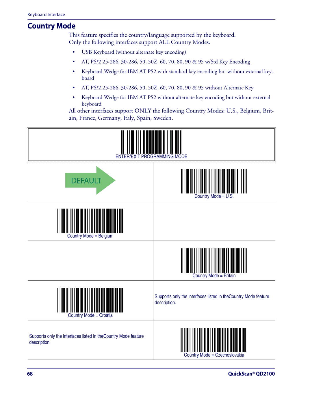 Datalogic Scanning QD2100 manual Country Mode 