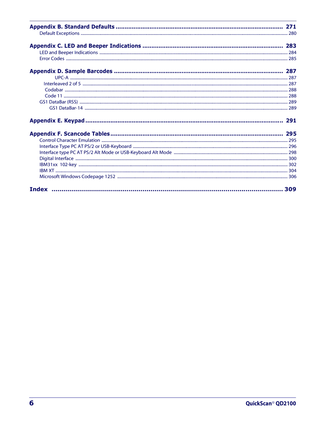 Datalogic Scanning QD2100 manual 271, 283, 287, 291, 295, 309 