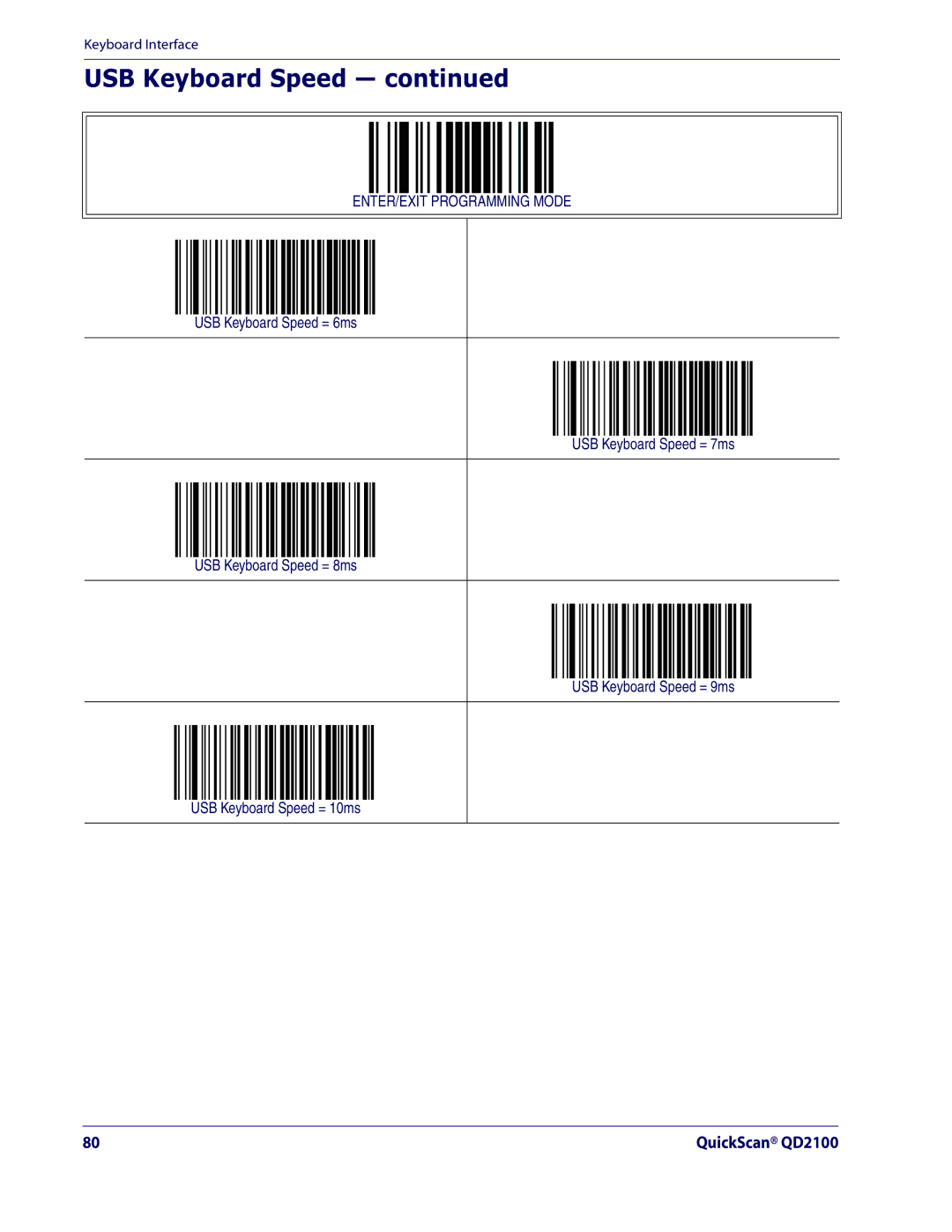 Datalogic Scanning QD2100 manual USB Keyboard Speed 