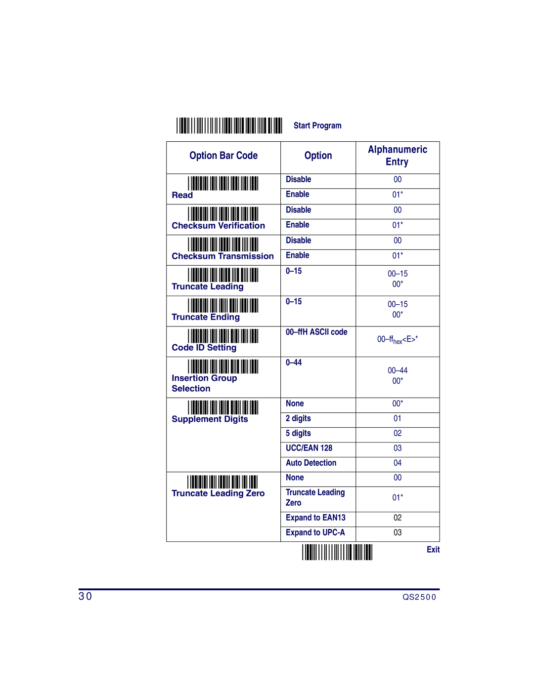 Datalogic Scanning QS2500 manual Truncate Ending FfH Ascii code 