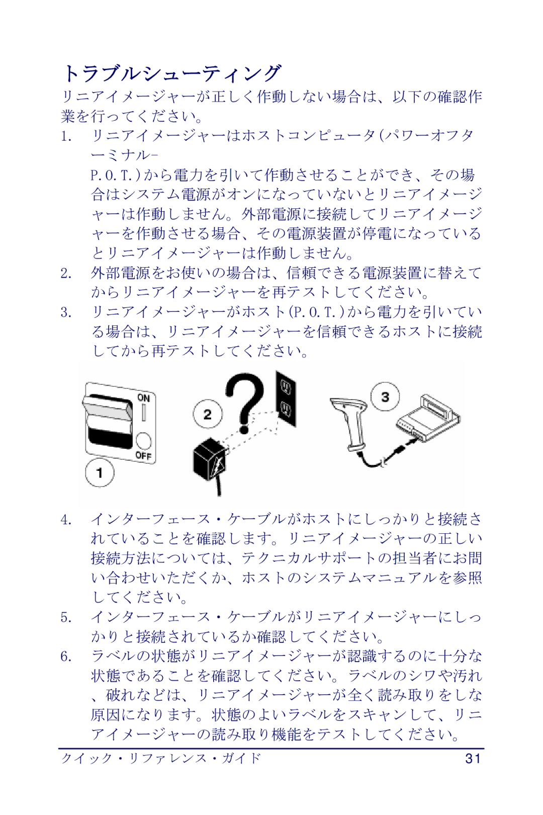 Datalogic Scanning QS6500 manual トラブルシューティング 