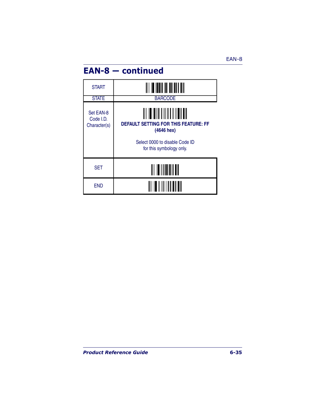 Datalogic Scanning QS6500BT manual 4646 hex 