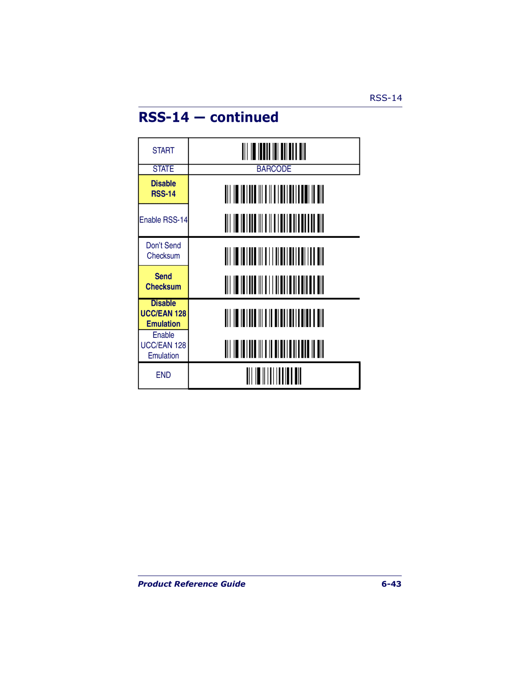 Datalogic Scanning QS6500BT manual Disable RSS-14, Send Checksum Disable, Emulation 