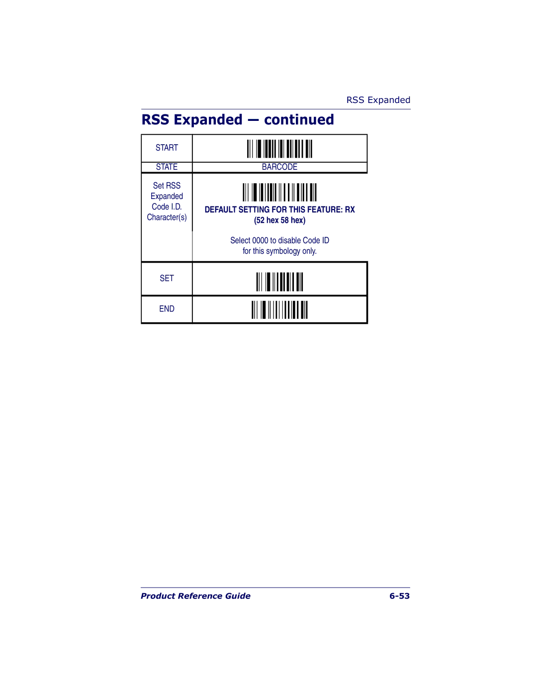 Datalogic Scanning QS6500BT manual Hex 58 hex 