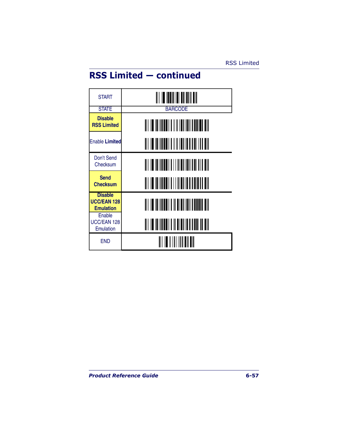 Datalogic Scanning QS6500BT manual Disable RSS Limited, Send Checksum Disable 