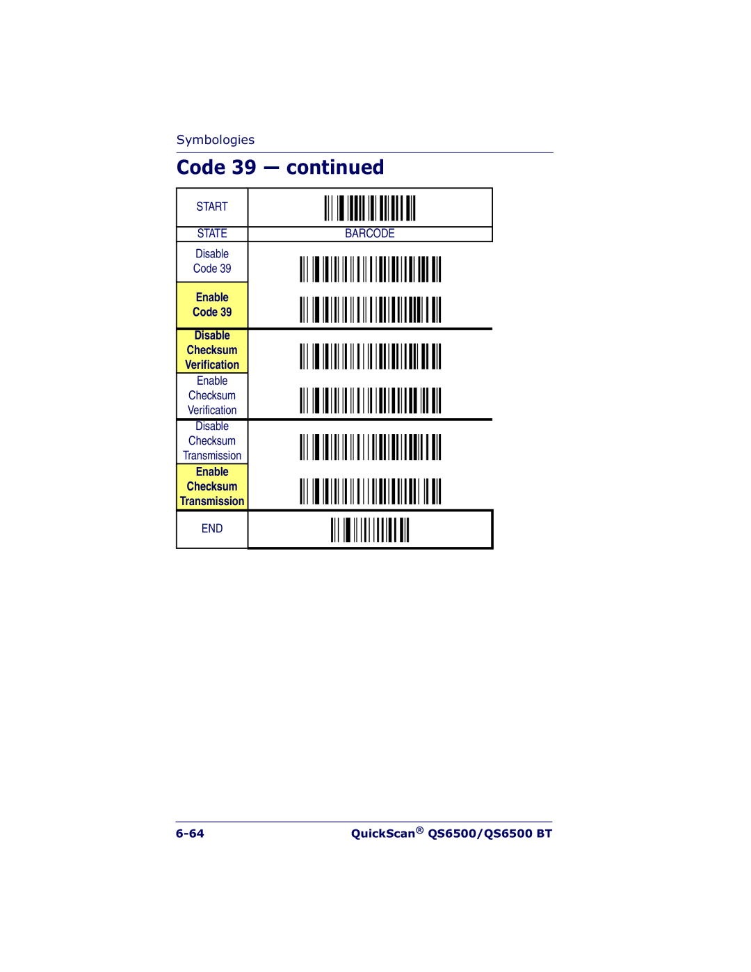 Datalogic Scanning QS6500BT manual Enable Code Disable Checksum Verification, Enable Checksum Transmission 