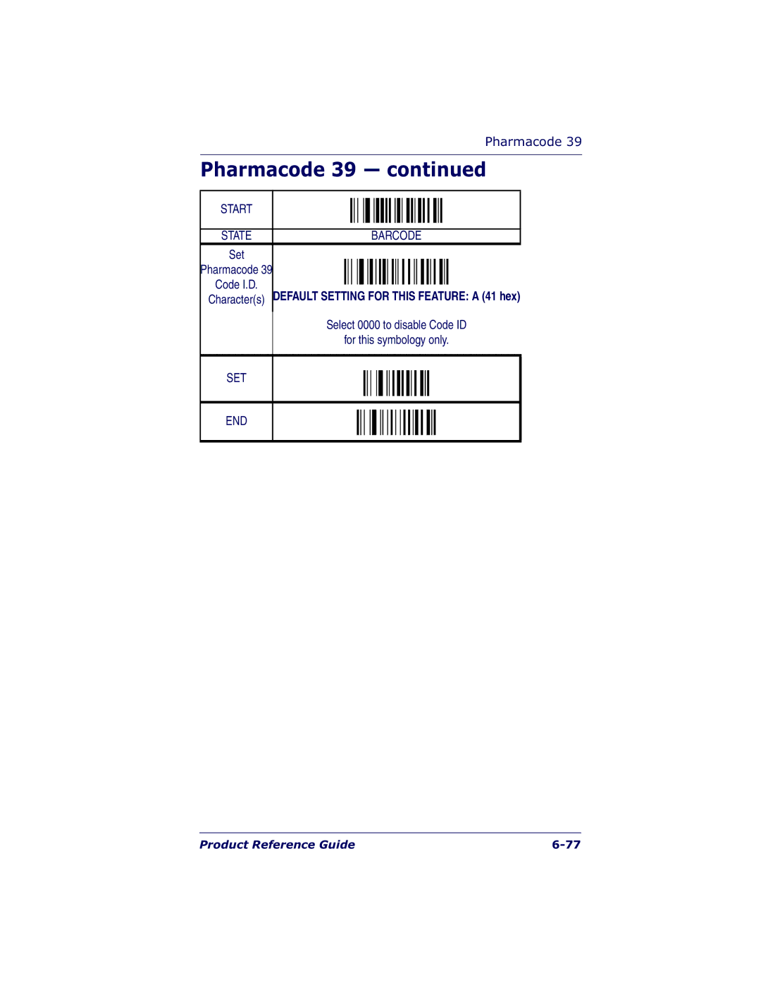 Datalogic Scanning QS6500BT manual Set Pharmacode Code I.D 