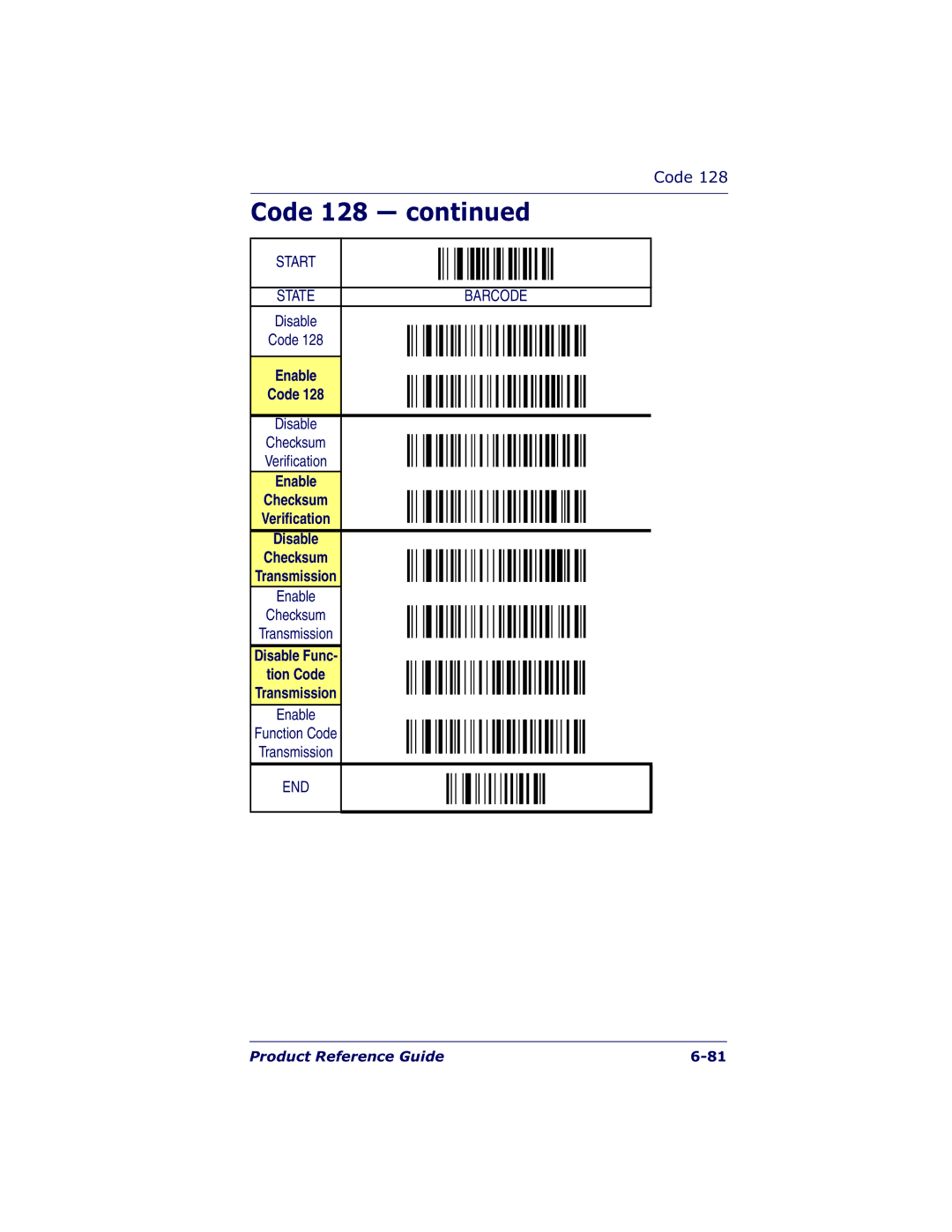 Datalogic Scanning QS6500BT manual Enable Code, Enable Checksum Verification Disable Transmission 