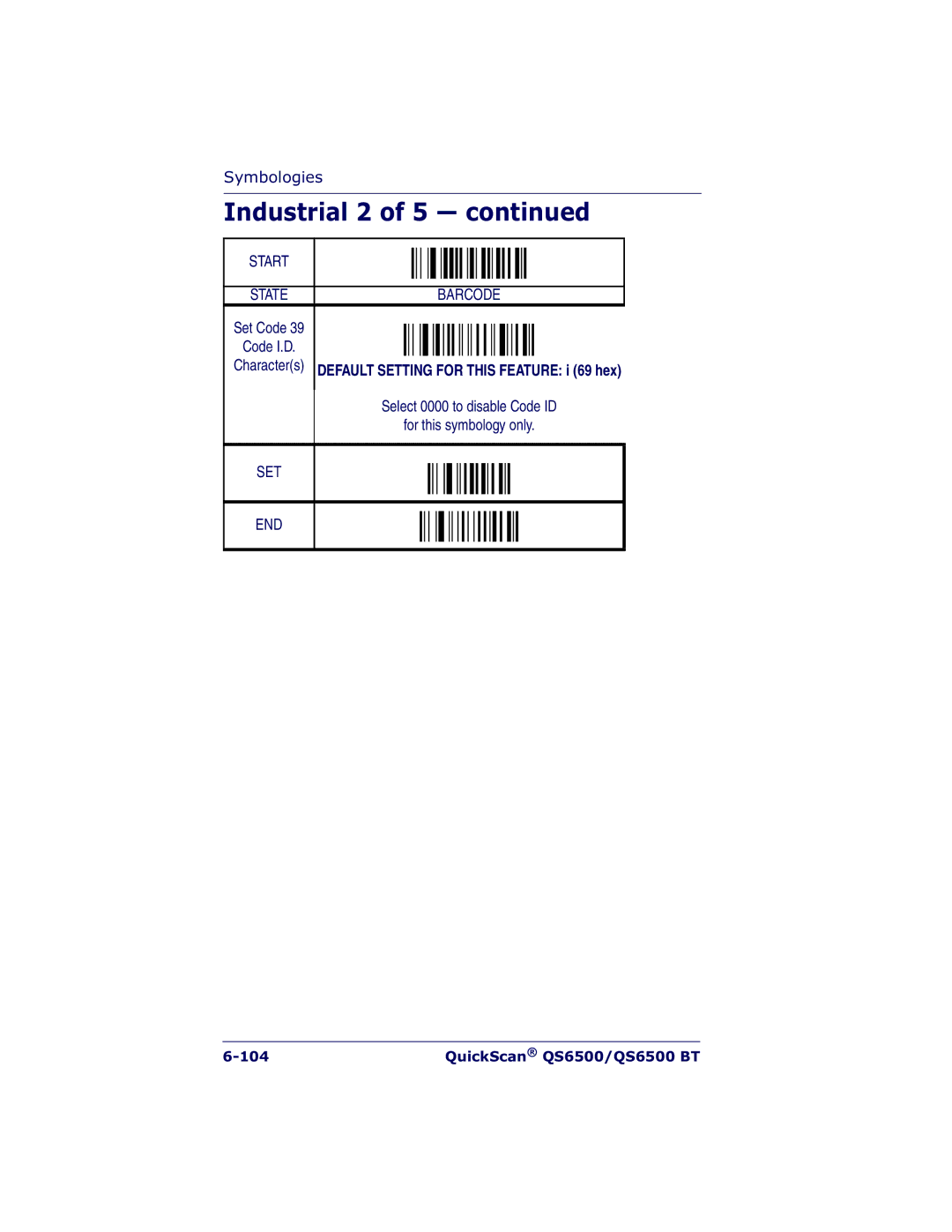 Datalogic Scanning QS6500BT manual QuickScan QS6500/QS6500 BT 