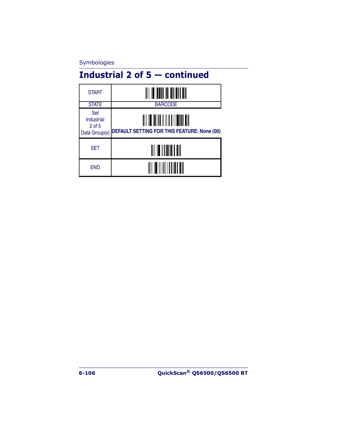 Datalogic Scanning QS6500BT manual QuickScan QS6500/QS6500 BT 