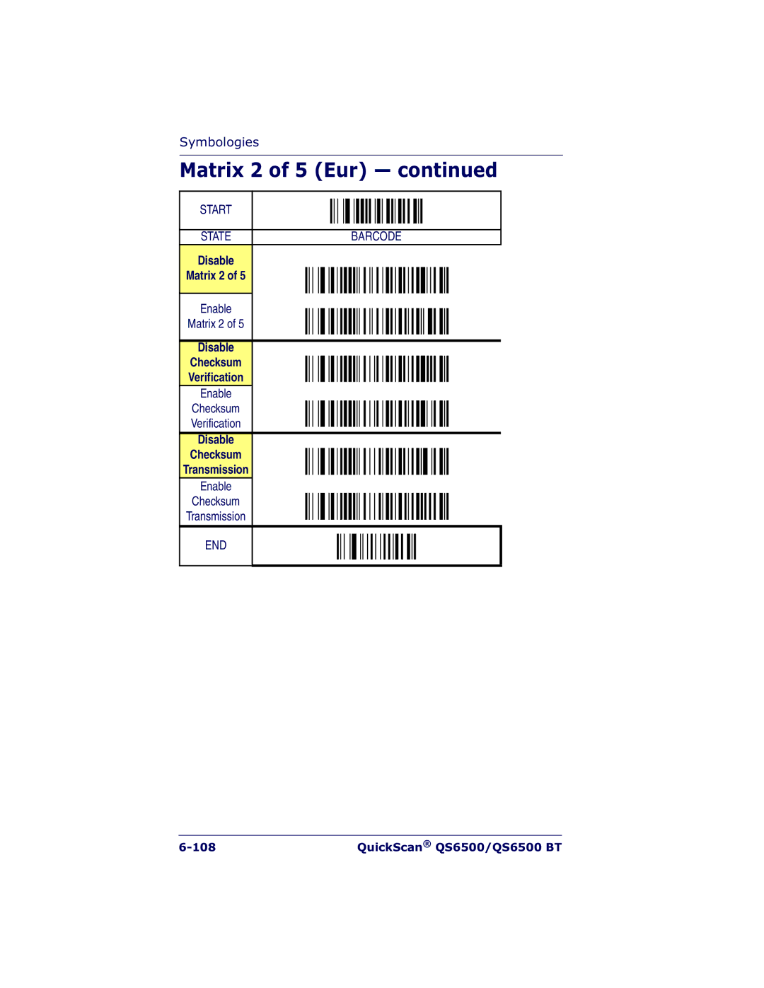 Datalogic Scanning QS6500BT manual Disable Matrix 2, Disable Checksum Verification, Disable Checksum Transmission 