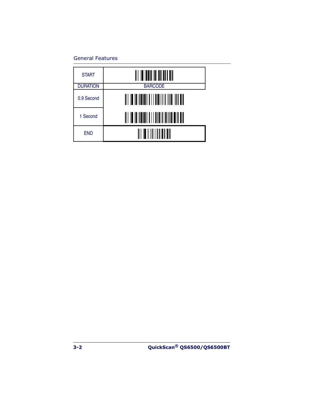 Datalogic Scanning QS6500BT manual General Features 