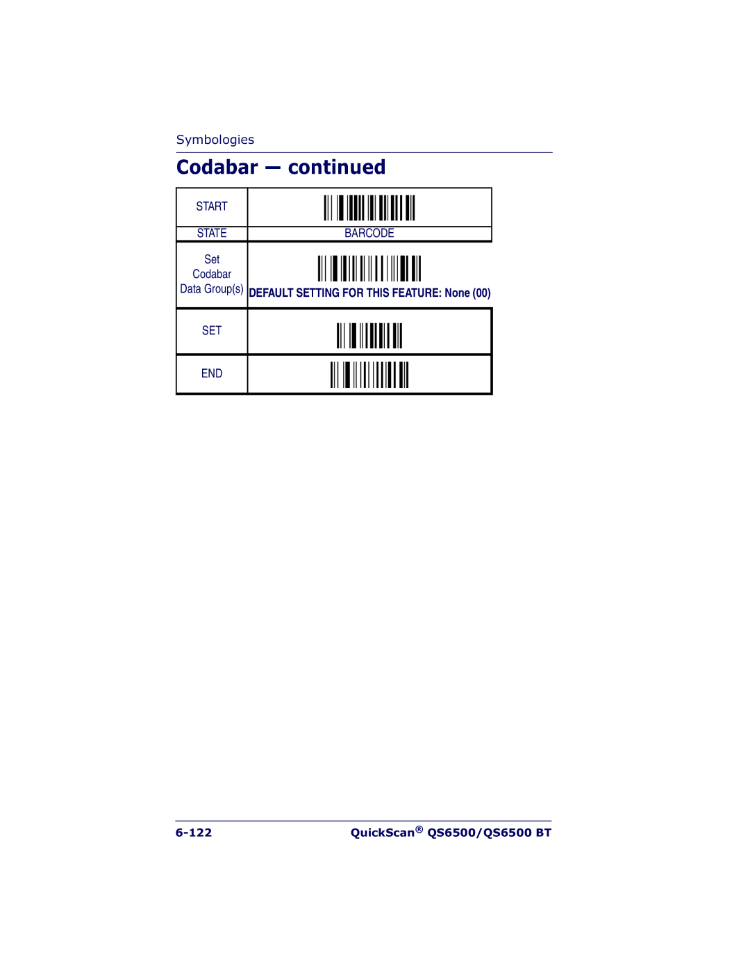 Datalogic Scanning QS6500BT manual QuickScan QS6500/QS6500 BT 