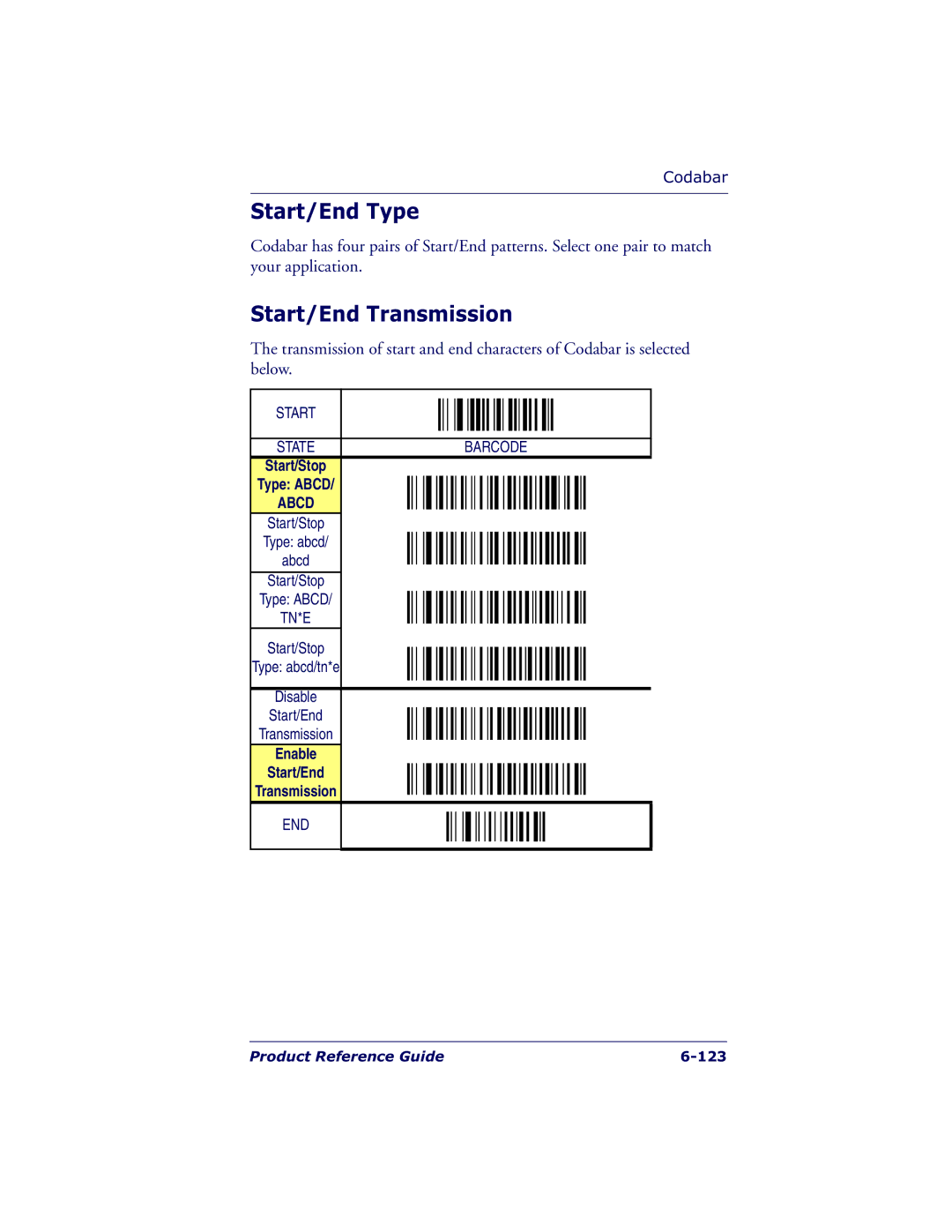 Datalogic Scanning QS6500BT manual Start/End Type, Start/End Transmission 